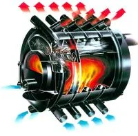 Отопительная печь Буран АОТ-06 тип 00